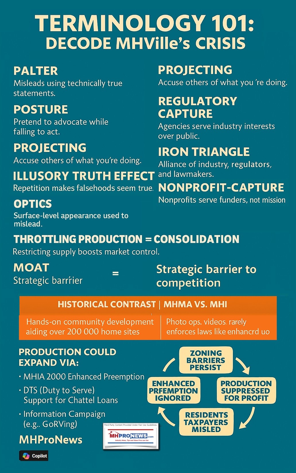 Terminology101decodingMHVille'sCrisisPalterProjectingPostureOpticsProjectingRegulatoryCaptureIronTriangleIllusoryTruthEffectThrottleProducution-Consolidation3c