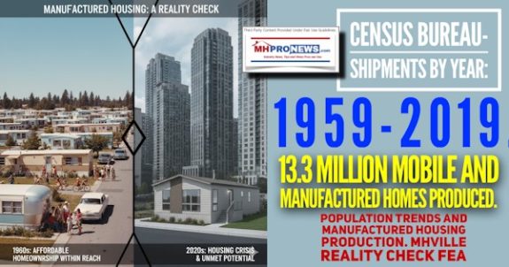 CensusBureauShipmentsByYear1959-2019_13.3MillionMobileHomesandManufacturedHomesProducedPopulationTrendsManufacturedHousingProductionMHVilleRealityCheckFEA_MHProNews