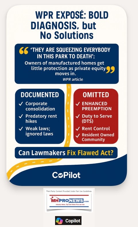 WPR-Expose-InfographicROADtoHousingAct-MHProNews