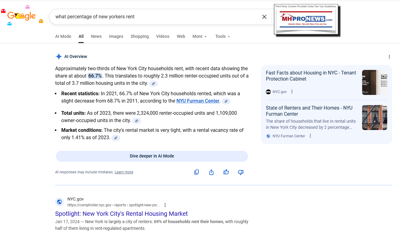 WhatPercentageInNewYorkCityRent-MHProNews