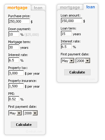 Mortgage and Loan Calculator Plugin tabs