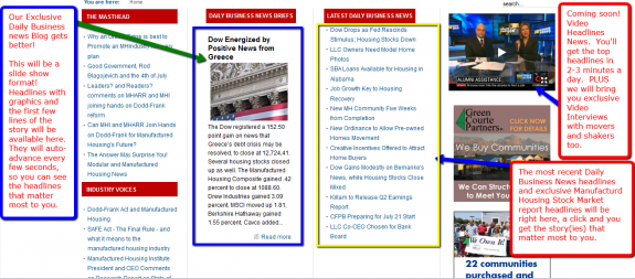 Our popular Daily Business News Blog will have this sleek, news slider format.  Video Headline News and Interviews are coming too!