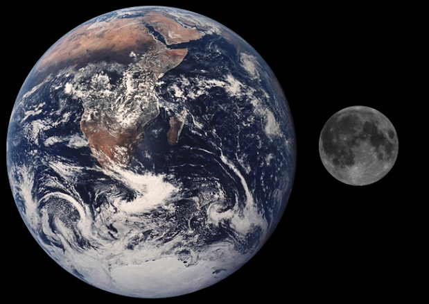 earth_moon-comparison-wikicommons-cutting-edge-marketing-sales-blog-mhpronews-com.png