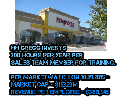 HHGregg-StoreFront-WikiCommons-GraphicText-MHProNews-com-