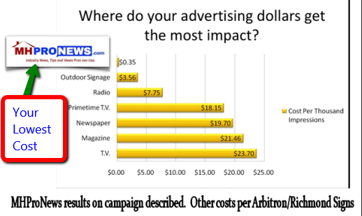 comparison-credits-arbitron2010-richmond-sign-scapes-