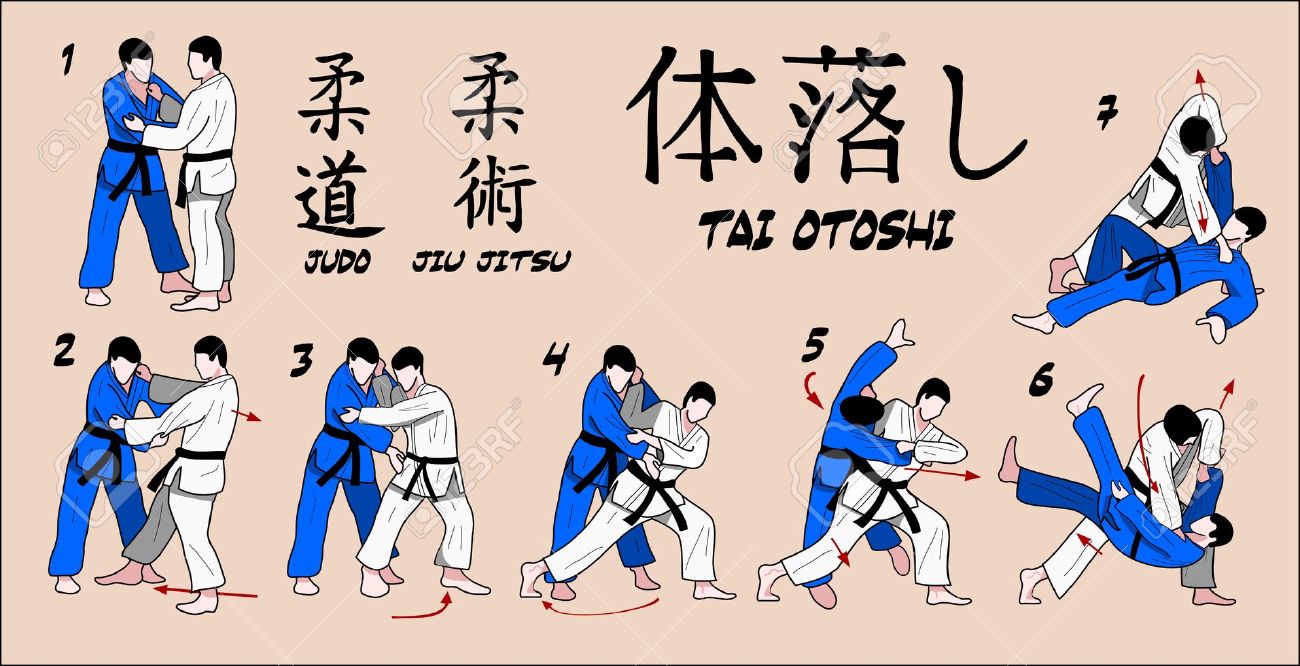 Tai Otoshi дзюдо