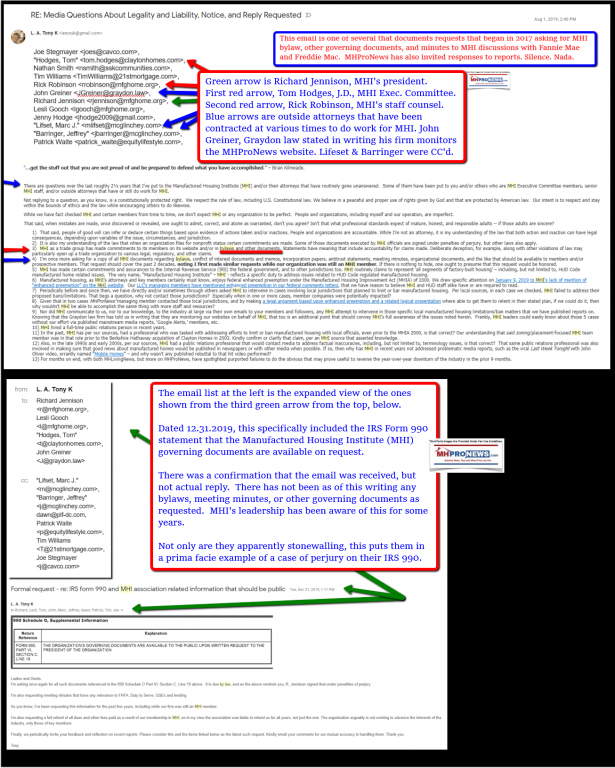 MHIExecutiveCommitteeMHIStaffLeadershipEmailFromTonyKovachTomHodgesRickRobinsonLesliGoochTimWilliamsNathanSmithMHIByLawsGoverningDocumentsMHProNews1306