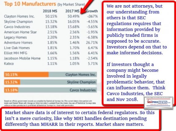 Top10ManufacturedHomeBuildersMarketShare20182017StatisticalSurveysMastheadManufacturedHomeProNews