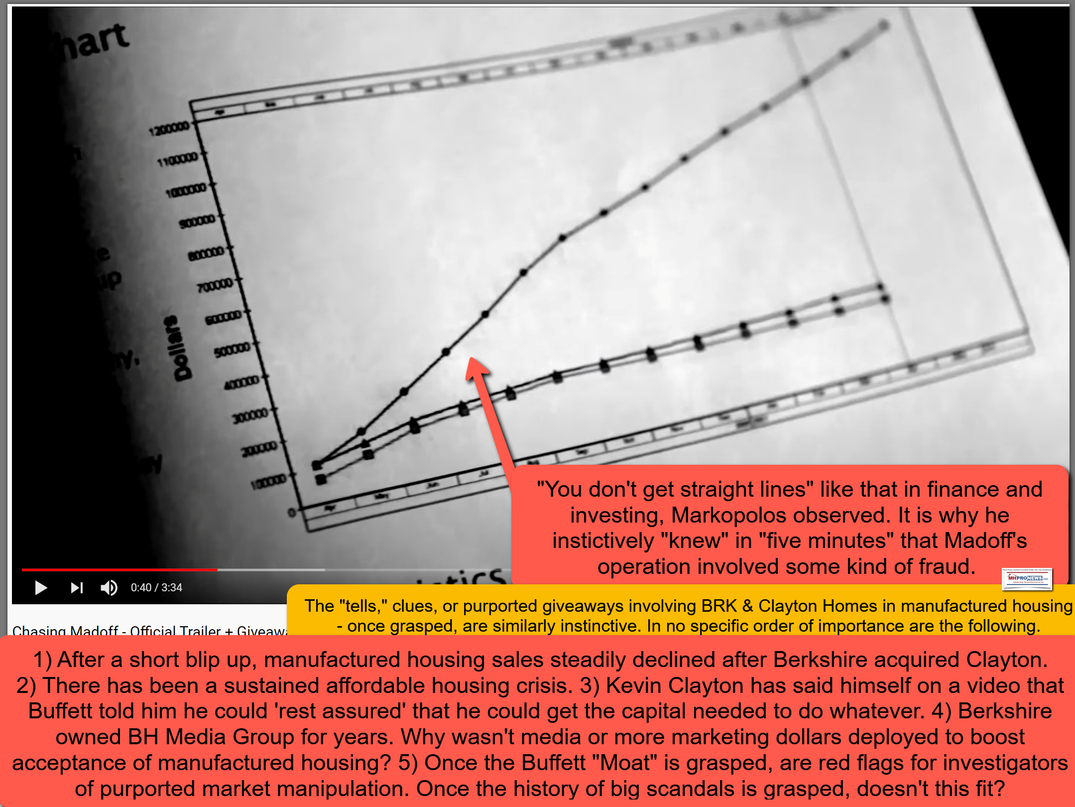 BernieMadoffWarrenBuffettScandalFraudParallels