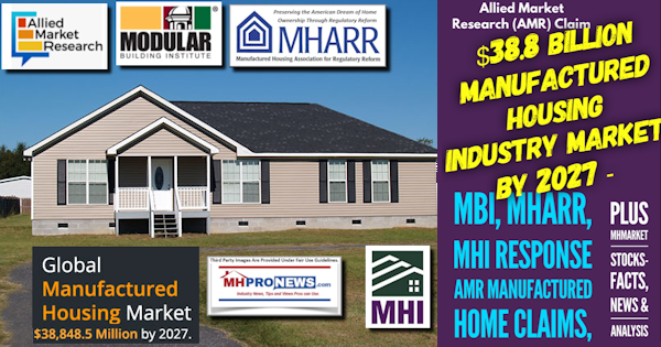 AlliedMarketResearchLogoAMRlogoGlobalManufacturedHousingMarket38.8Billion2027ModularBuildingInstManufacturedHousingAssocRegReformMHARRlogoManHousingInstLogoMHProNewsFacts