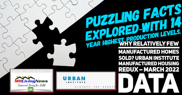 PuzzlingFacts14YearHighProductionWhyRelativelyFewManufacturedHomesSoldUrbanInstituteManufacturedHousingReduxMar2022ProductionShipmentNationalStateRegionalDataMHLivingNews