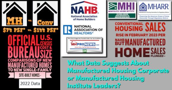 ConventionalHousingSalesRiseFebruary2023perNAHBbutManufacturedHomeSalesPlungedWhatDataSuggestsAboutManufacturedHousingCorporateManufacturedHousingInstituteLeadersMastMHProNews