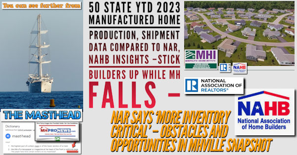 DefineMastheads50StateYTD2023ManufacturedHomeProductionShipmentDataCompareNAR-NAHBinsightBuildersUpMHFallsNARsaysMoreInventoryCriticalObstaclesOpportunitiesMHVilleSnapshot