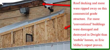 Tornado caused more destruction to conventional construction than to mobile or manufactured homes h