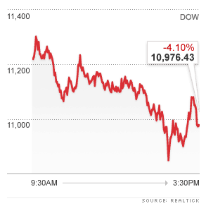 8.8.2011_Source__RealTick_and_CNNMoney_posted_MHMSM.com_MHProNews.com_Manufactured_Home_Marketing_Sales_Management