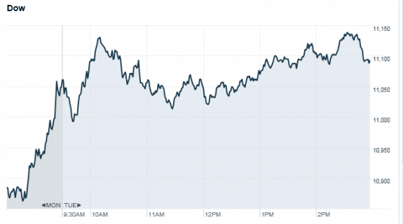 9.13.2011_CNNMoney_RealTick