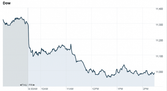 9.9.2011_RealTick_CNNMoney