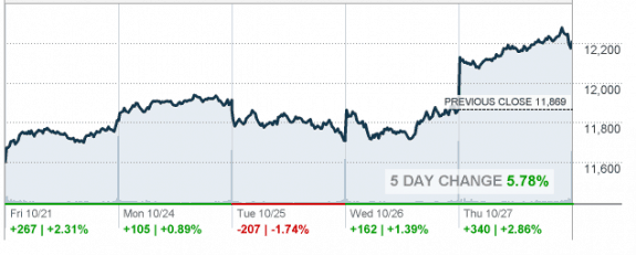 10.27.2011_CNNMoney_&_RealTick