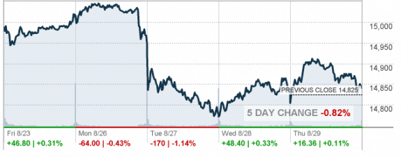 money-cnn-com-credit-posted-daily-business-news-manufactured-housing-pro-news-