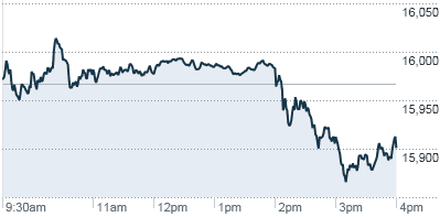 stock_report_Nov_20