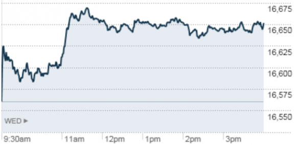 stock_report_Aug_13