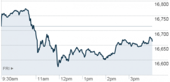 stock_report_Aug_15