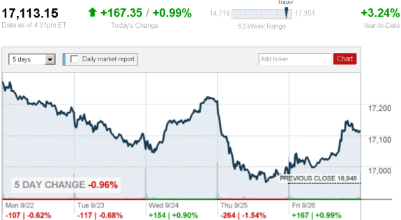 stock_report_Sept_26