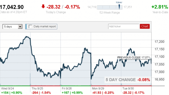 stock_report_Sept_30