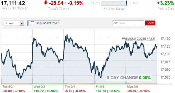 stock_report_Sept_8