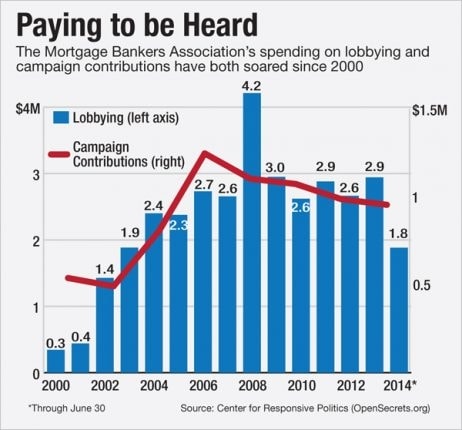 open-secrets-credit-national-mortgage-news-posted-daily-business-news-mhpronews-com