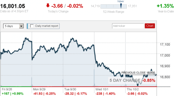 stock_report_Oct_2