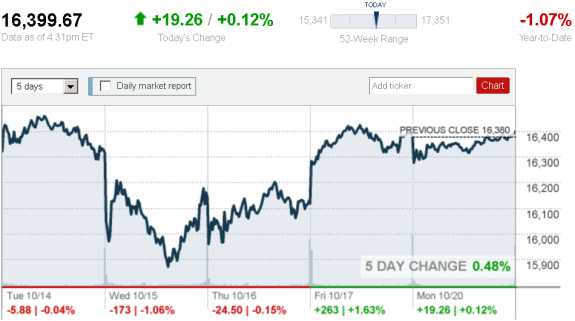 stock_report_Oct_20