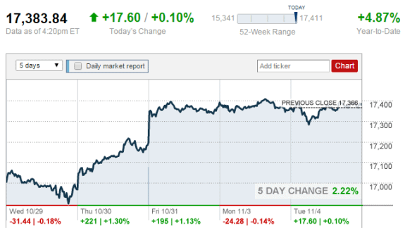 2014-11-04_1625-cnn-money-credit-posted-daily-business-news-manufactured-housing-market-results-mhpronews-com-