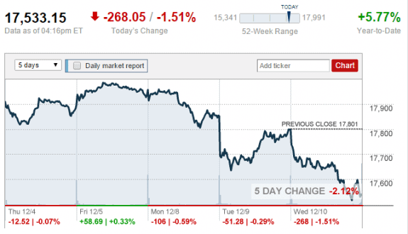 2014-12-10_1616money-cnn=credit-posted-daily-business-news-manufactured-housing-related-markets-report-mhpronews-