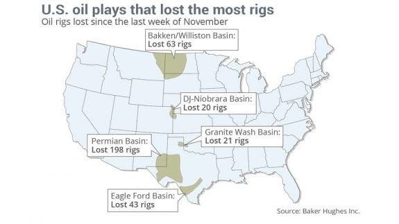 rig-count-decline-