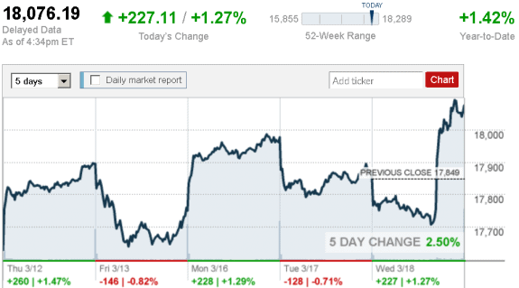 stock_report_March_18