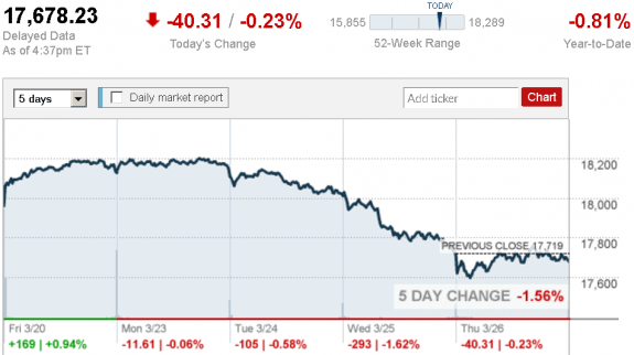 stock_report_March_26