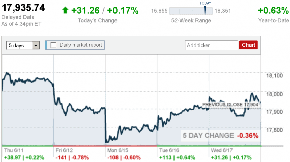 stock_report_June_17