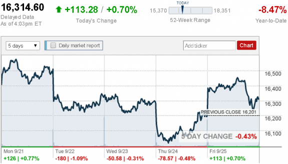 stock_report_Sept._25