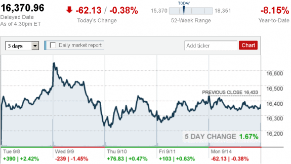 stock_report_Sept_14