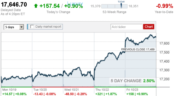 stock_report_Oct._23