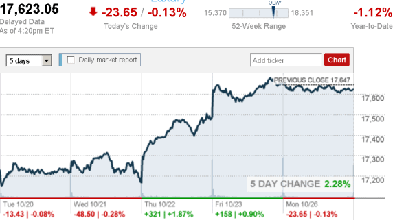 stock_report_Oct_26