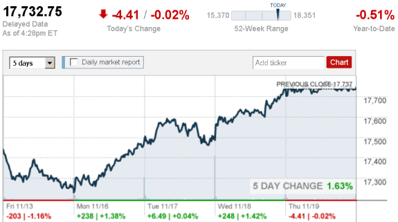 stock_report_Nov_19