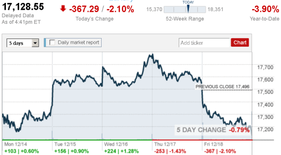 stock_report_Dec_18