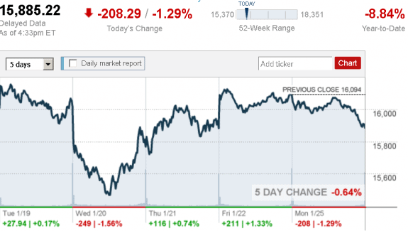 stock_report_Jan_25