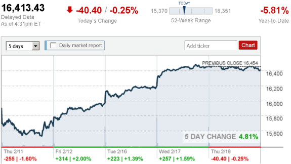 stock_report_Feb_18