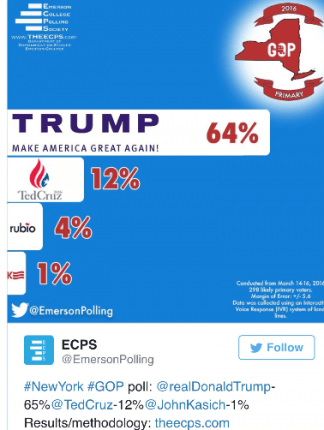 emerson_college_primary_poll