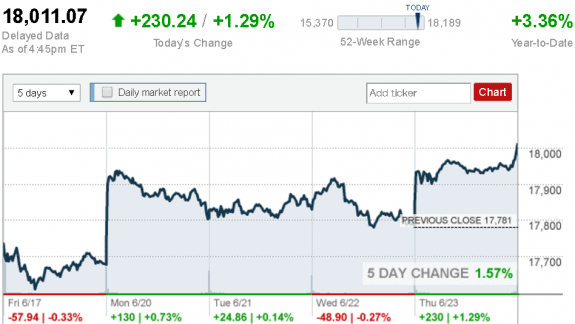 stock_report_June_23