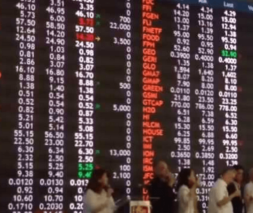 stock_exchange_electronic_board__neurolog_dash_kielce postedDailyBusinessNewsMHProNews