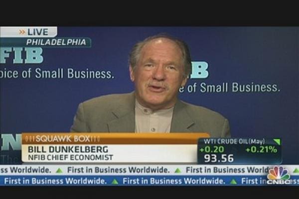 BillDunkelbergNFIBChiefEconomist-creditCNBC-postedDailyBusinessNewsMHProNews-